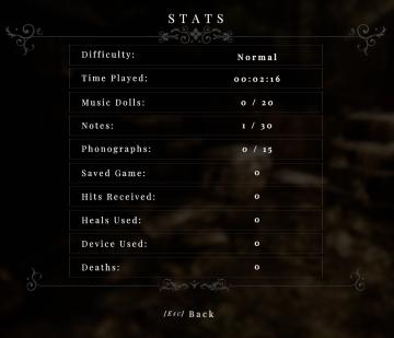 stats from Maid of Sker UI screenshot (English), thumbnail - open to see full size