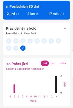 počet jízd, statistika jízd from Rekola UI screenshot (Czech), thumbnail - open to see full size