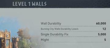 level 1 walls wall durability and might from Viking Rise UI screenshot (English), thumbnail - open to see full size