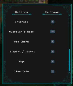 actions 3 from Children of Morta UI screenshot (English), thumbnail - open to see full size