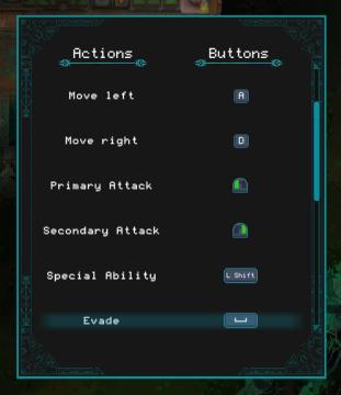 actions 1 from Children of Morta UI screenshot (English), thumbnail - open to see full size