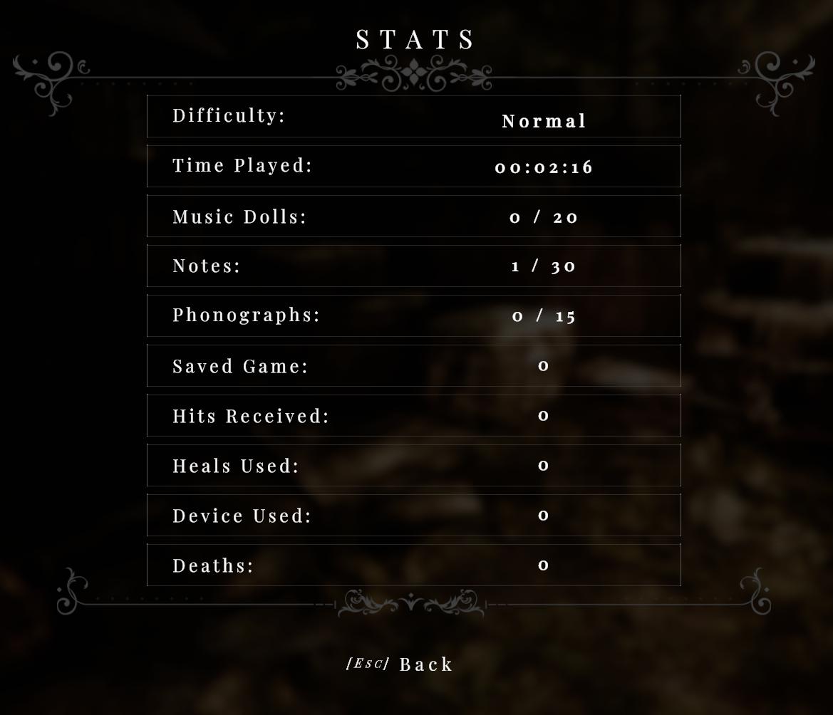 stats from Maid of Sker UI screenshot (English)