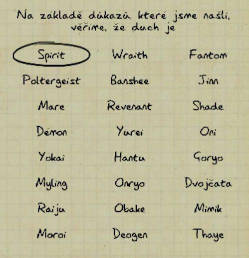 druhy duchů v češtině, dvojčata démon mimik from Phasmophobia UI screenshot (Czech)