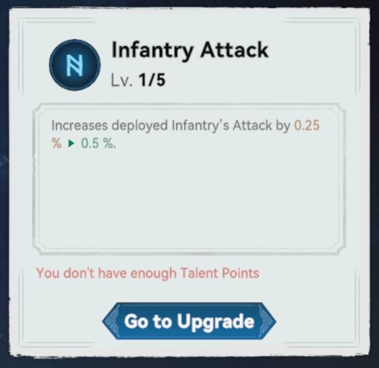 you don't have enough talent points for this upgrade from Viking Rise UI screenshot (English)
