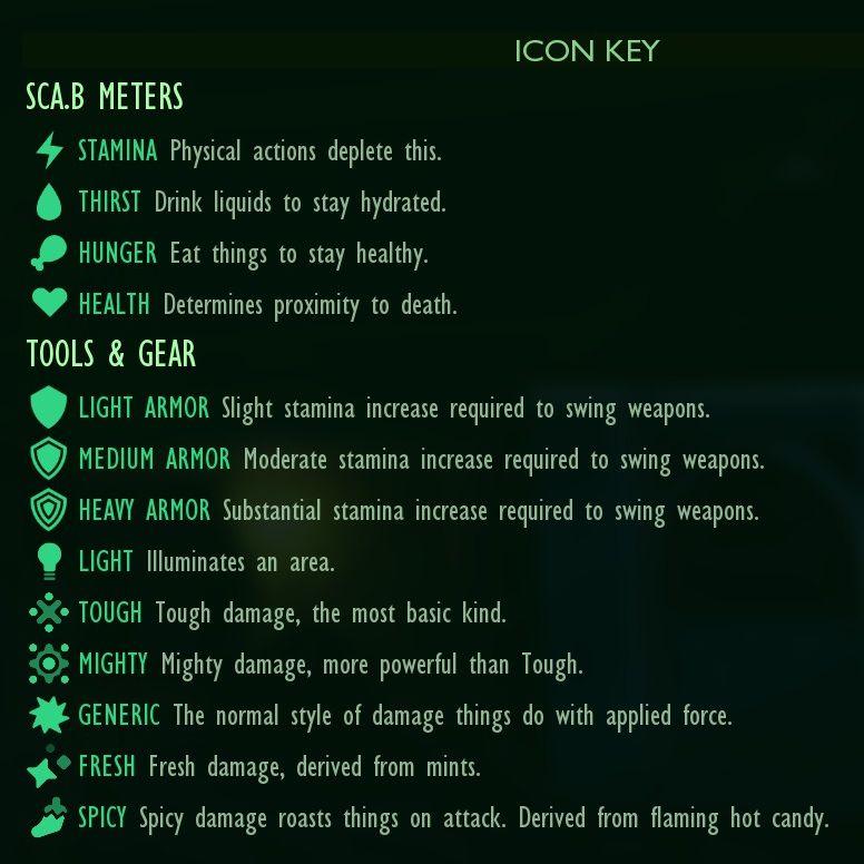 sca.bOS icons: hunger, thirst, armor class, damage class from Grounded UI screenshot (English)